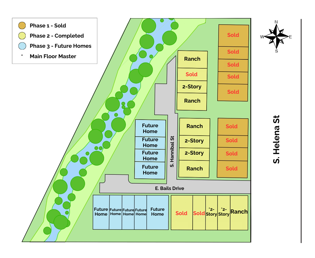 New townhomes for sale Aurora